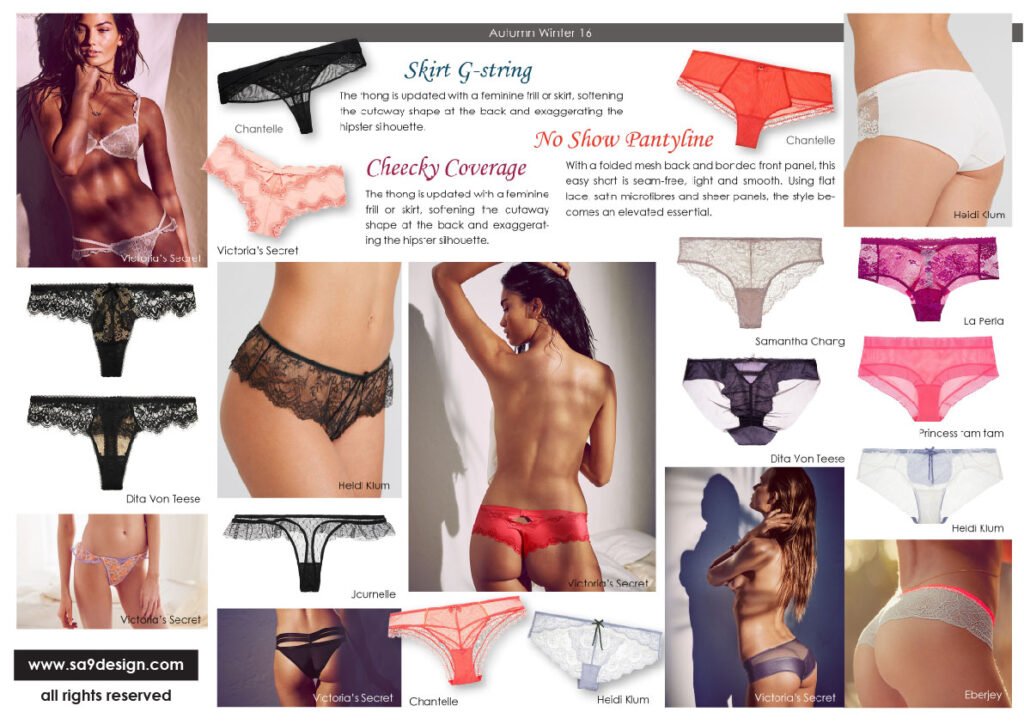 Lingerie Trend Report Panty Shapes